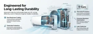 MIDEA TITAN PRO PLUS MSEZ1B-12HRFN1